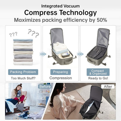 Ryanair Approved 40x20x25 Cabin Bag - Vacuum Compression Travel Backpack & 42x29x15 Storage Bag, Laptop Compartment