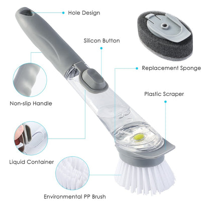 Double Brush Kitchen Cleaning Brush Scrubber Dish Bowl Washing Sponge With Refill Liquid Soap Dispenser Kitchen Pot Cleaner Tool