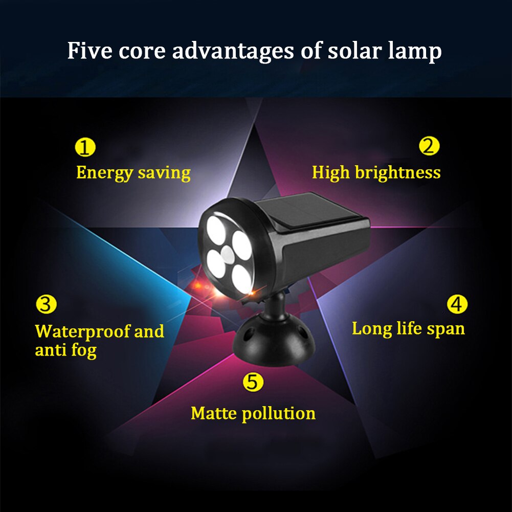360 Degree Rotation Motion Sensor Corridor Solar Powered Energy Saving Yard Outdoor LED Spotlight Wall Mount Adjustable Garden